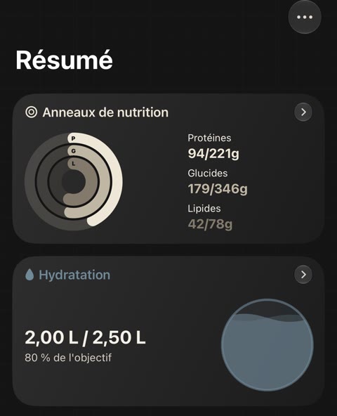 Résumé diète : anneaux de nutrition et hydratation