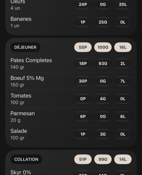 Plan de repas avec les quantités et les macros